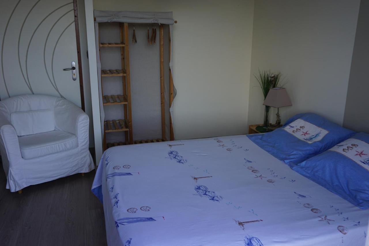 משר-סור-ג'ירונדה Chambre D'Hotes Le Berceau מראה חיצוני תמונה
